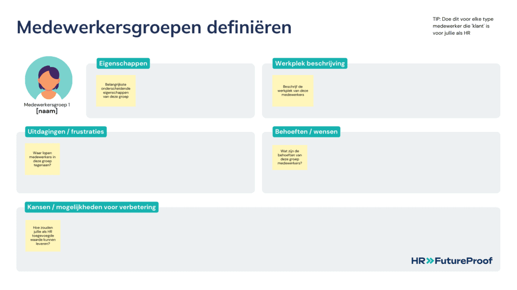 Verbeter jouw employee experience