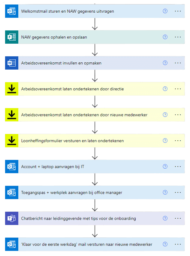 Onboarding proces automatiseren met PowerAutomate