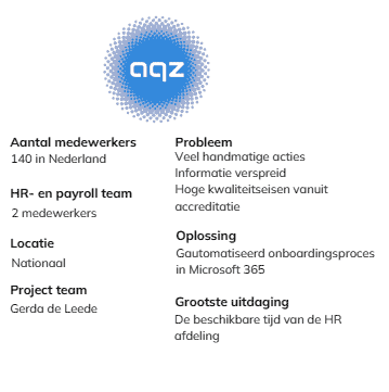 Aqualab Zuid project omschrijving