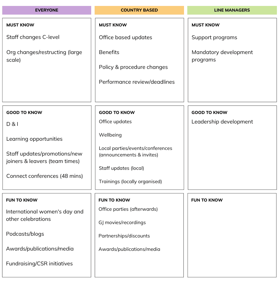 HR Future Proof: Toonaangevend in HR-innovatie en toekomstbestendige HR-strategieën.