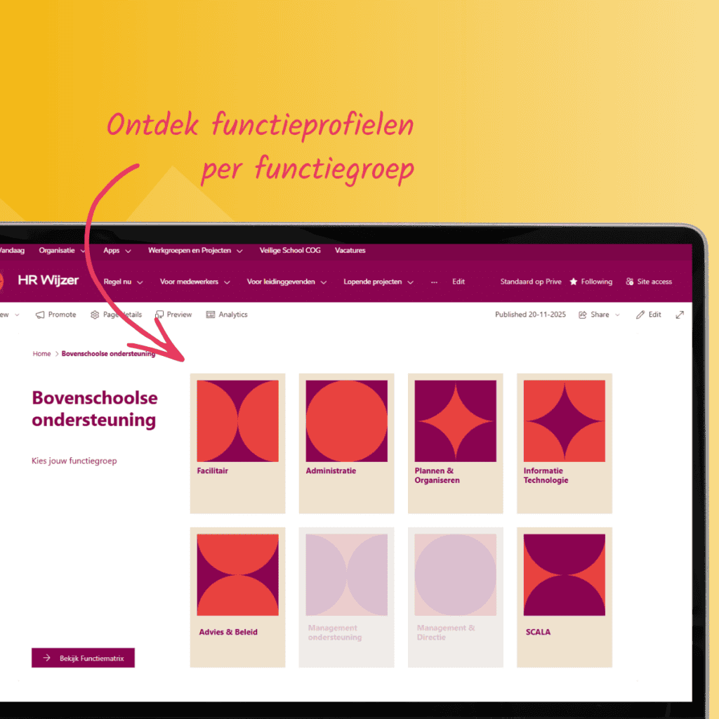 Overzicht van functieprofielen per functiegroep op HR Future Proof website.