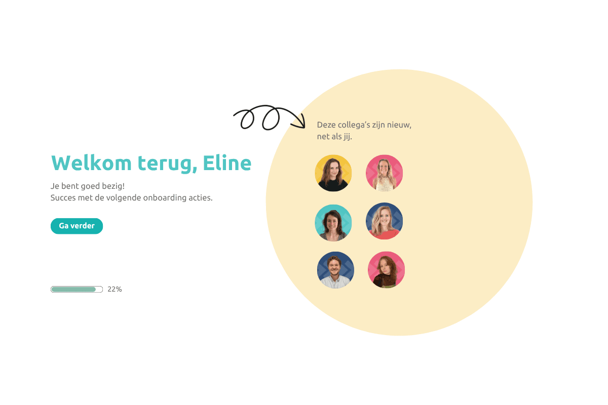 Welkomstpagina in de onboarding app met voortgang en nieuwe collega’s