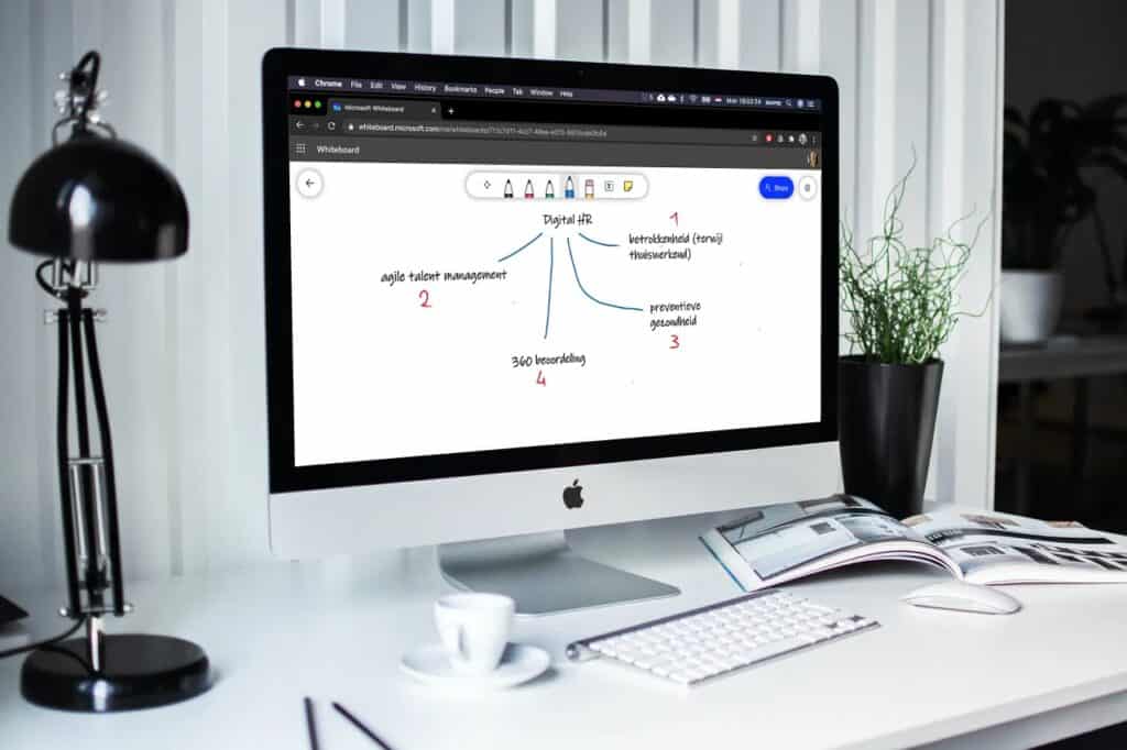 digital-hr-strategie-prioritiseren