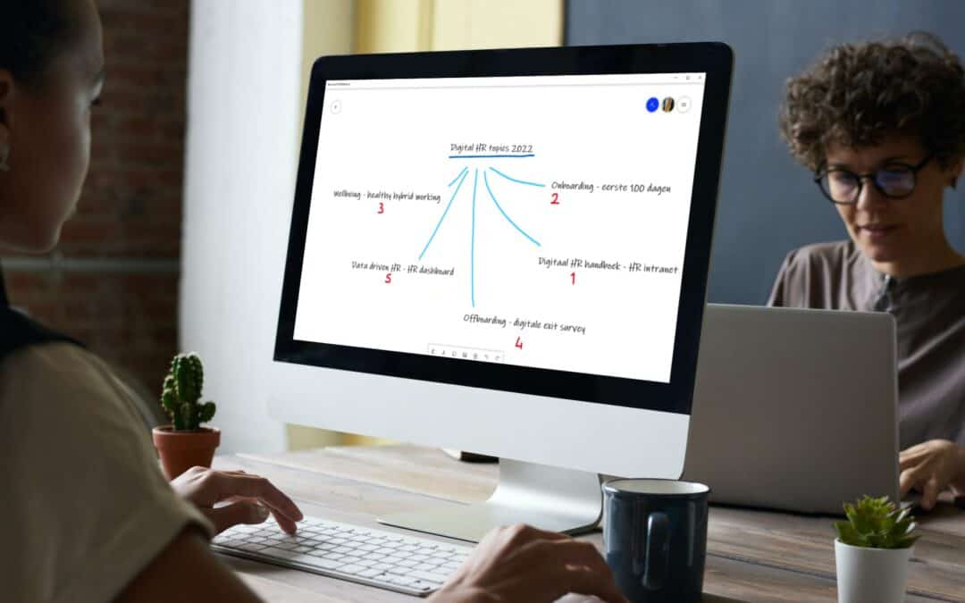 In 4 stappen naar jouw Digital HR strategie voor 2022