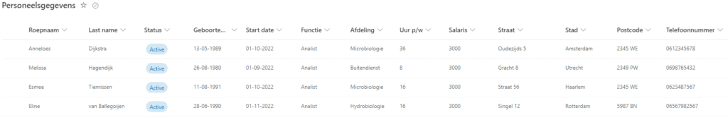 Onboarding automatiseren met Microsoft 365