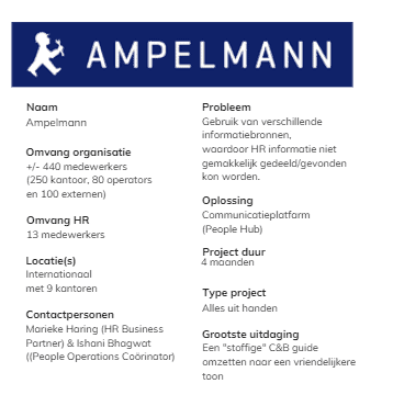 Ampelmann People Hub project omschrijving
