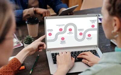 Verbeter de employee experience: maak een digital HR roadmap in 5 stappen (met templates)
