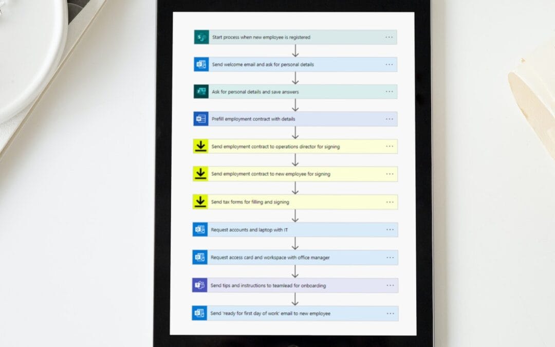 Offboarding: zo maak je het professioneel én waardevol 🚀