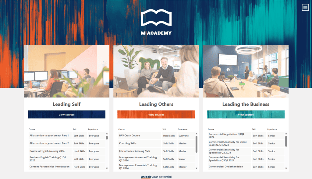 Learning academy startpagina