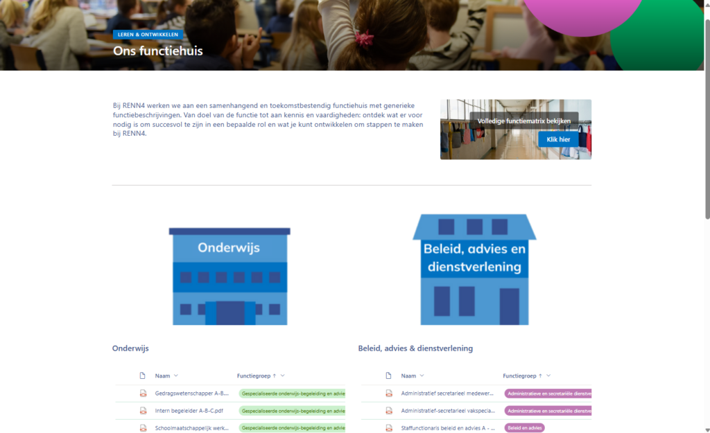 SharePoint voor het onderwijs - RENN4 intranet