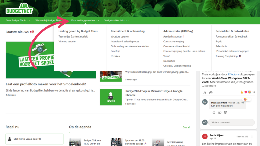 SharePoint voorbeeld leidinggevenden sectie Budget Thuis